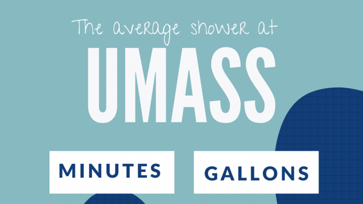 Reduce Your Shower Time: A Means of Water Conservation